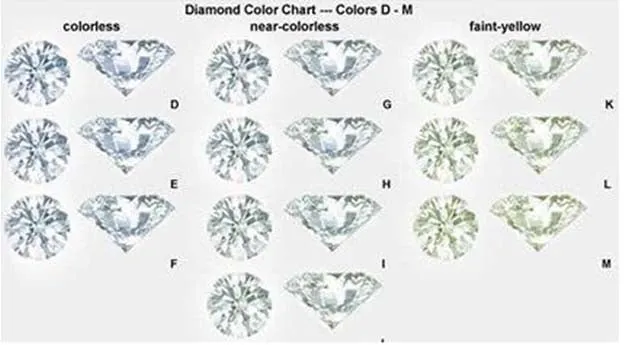 Doveggs emerald asscher moissanite pendant necklace for women (pendant only)
